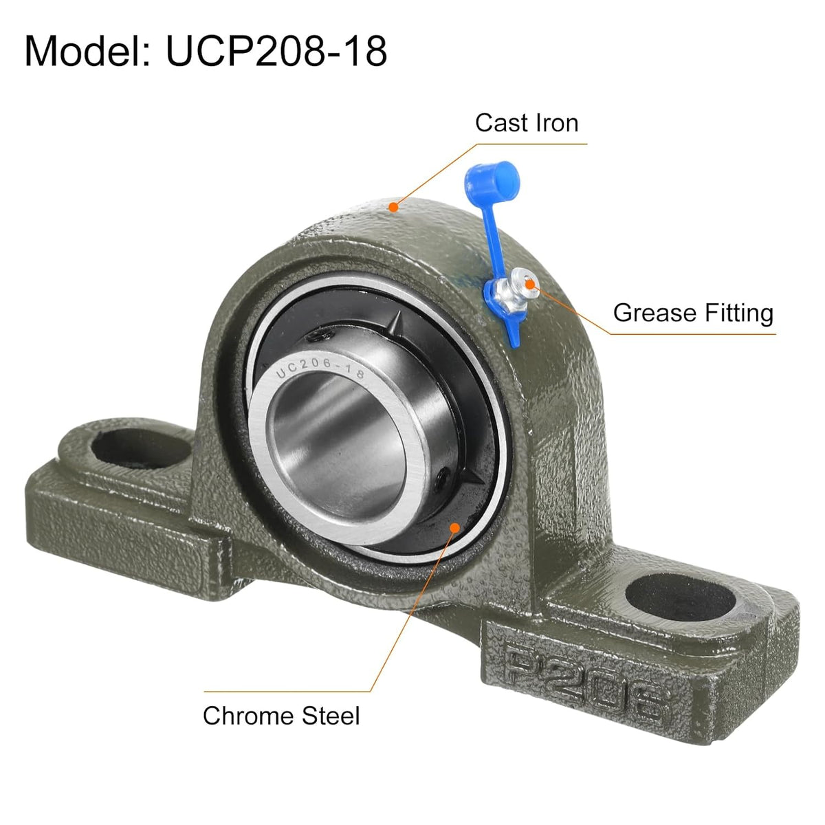 ชุดกระบอกปรับระดับ 2 ชิ้น UCP206-18 ขนาด 1-1/8 นิ้ว ฐานทำจากเหล็กหล่อมาตรฐาน ติดตั้งด้วยกระบอกปรับ