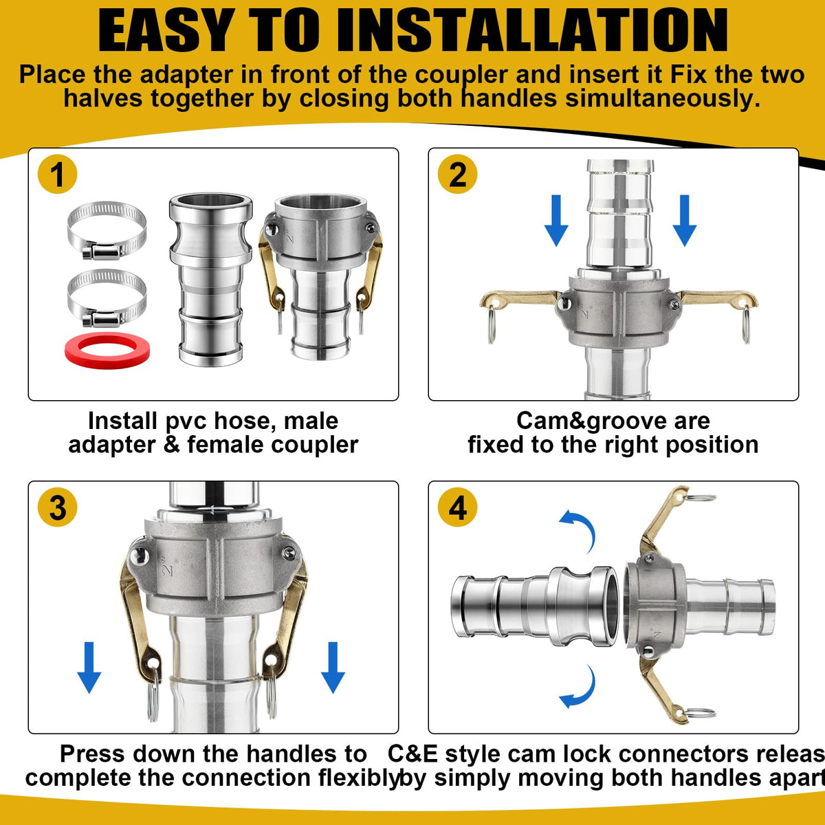 LinkMejor 2 Set 2 Tommer Camlock Fittings Type C&E