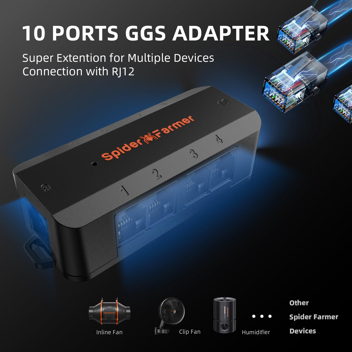 LinkMejor Kits de Controlador GGS Automático de Ambiente de Crescimento
