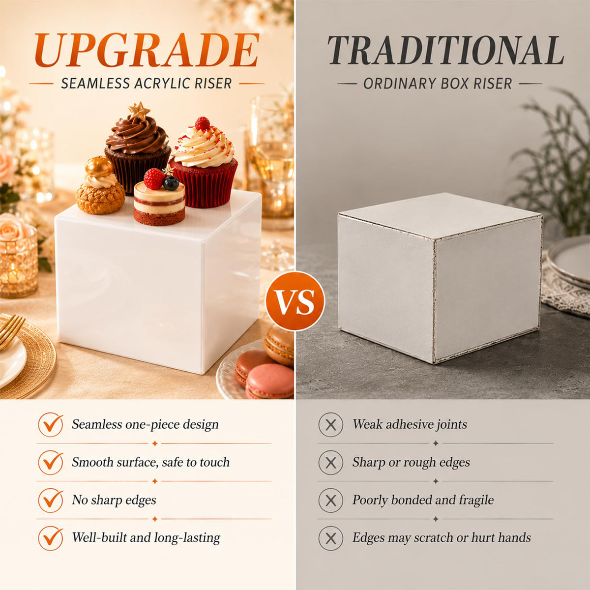 6 Stks Eetbaarheid Verhogers voor Display Feest Buffet Verhoogter Wit (4", 4", 5", 6", 7", 8")