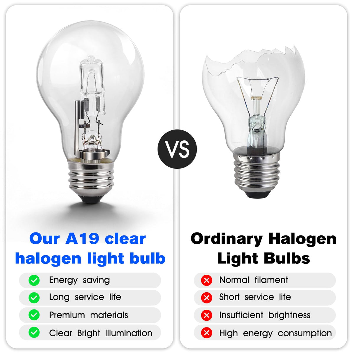 Lampadine a卤素 Incandescenza A19 120V 43W Lampadina a卤素