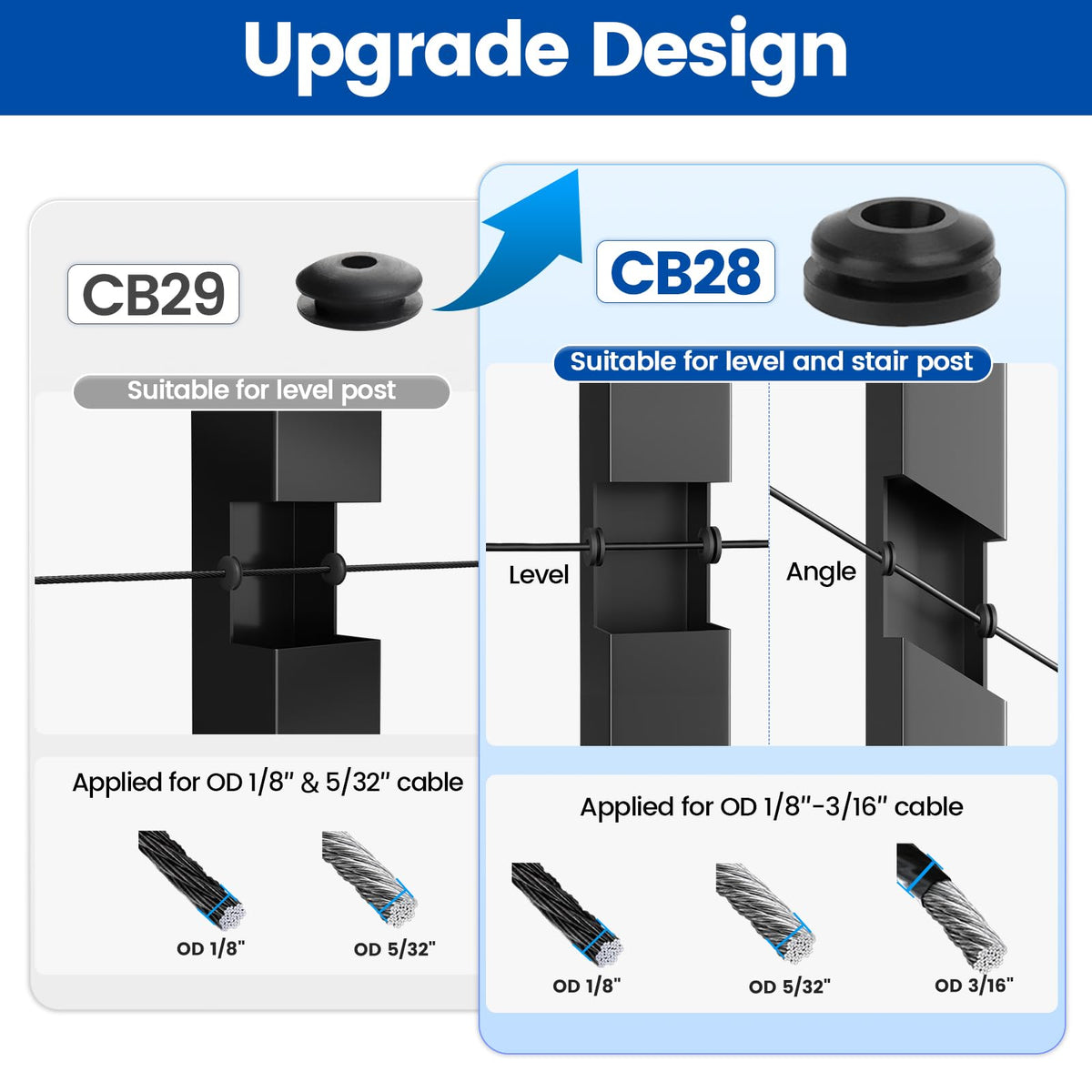 LinkMejor 300Pack Negru Cablu Railing Grommeturi din Cauciuc pentru Post Metalic CB28