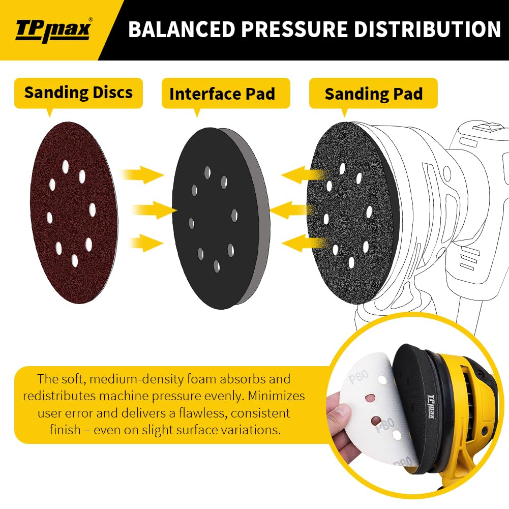 リンクマイオル 2パック 5インチ 8ホールインターフェースパッド、ソフトEVAフォームフック＆ループバッファーパッド 5インチオーロラサンダー用、スポンジクッションバックパッド交