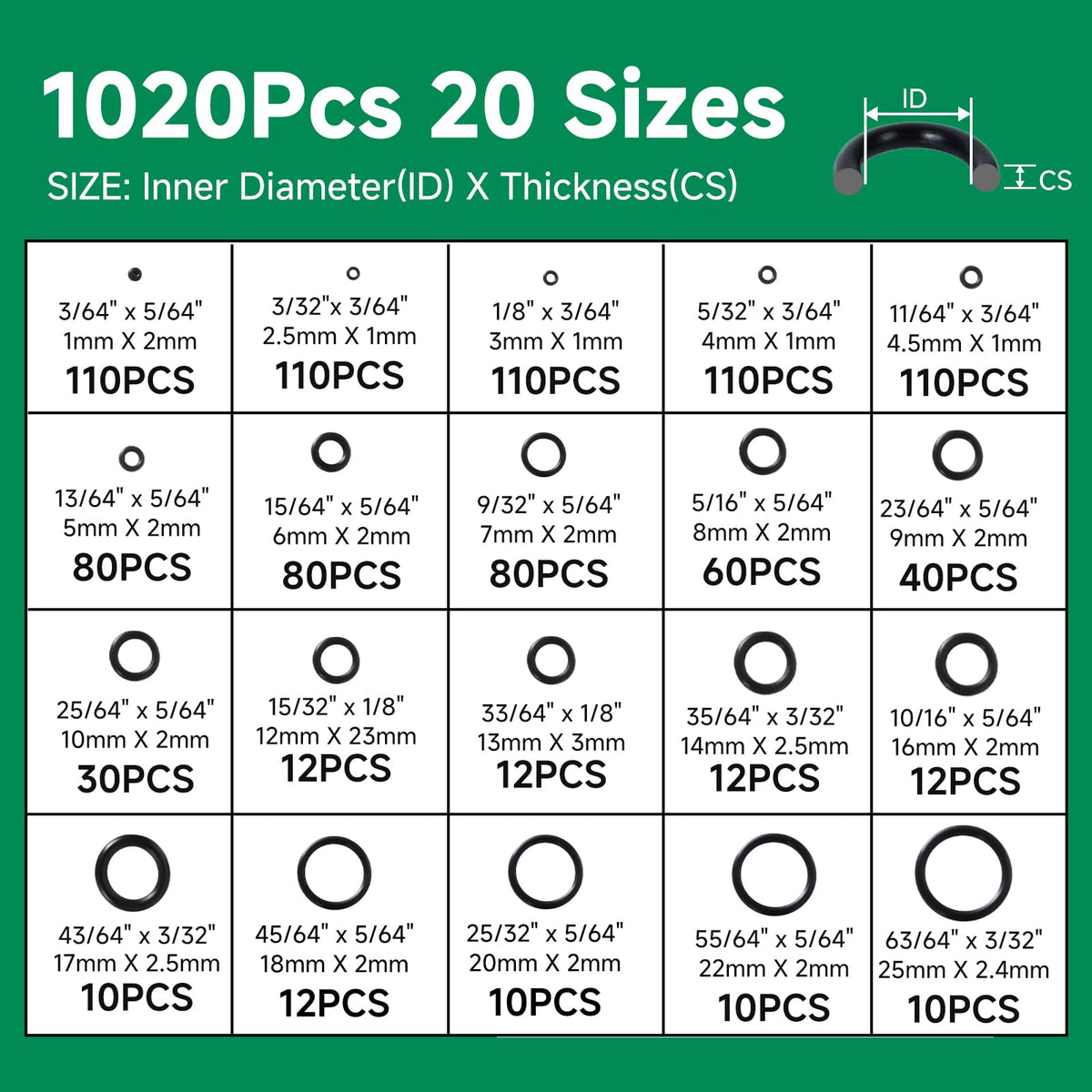 LinkMejor 1020 Pcs O Ring Kit, 20 Sizes Nitrile Rubber O Ring Assortment Kit
