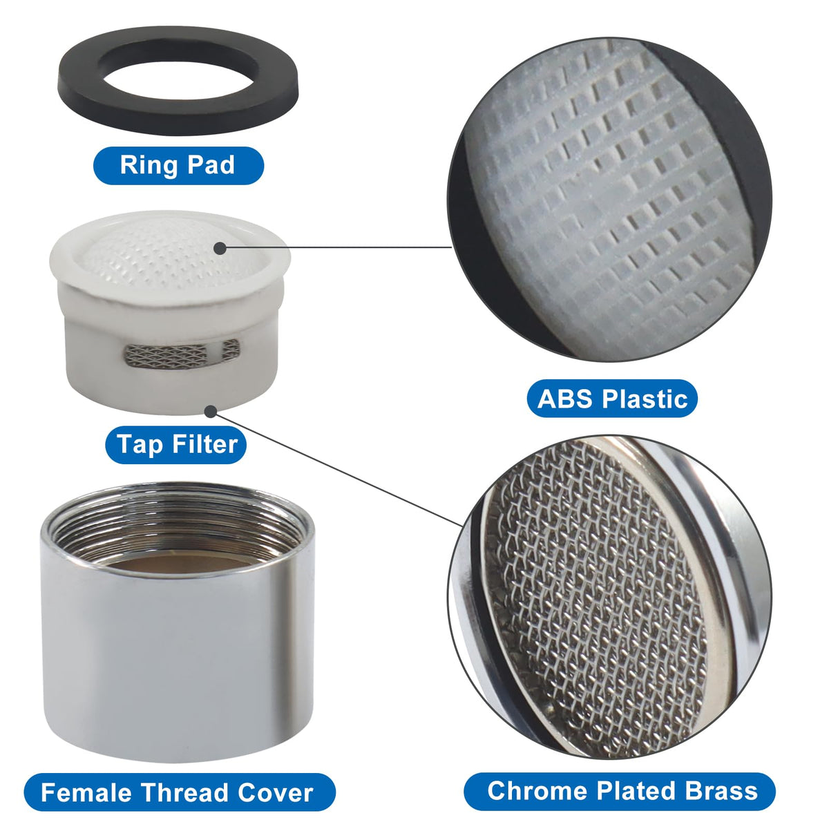 LinkMejor 4 Pcs Faucet Aerator, 55/64" Female Thread, Brass Shell