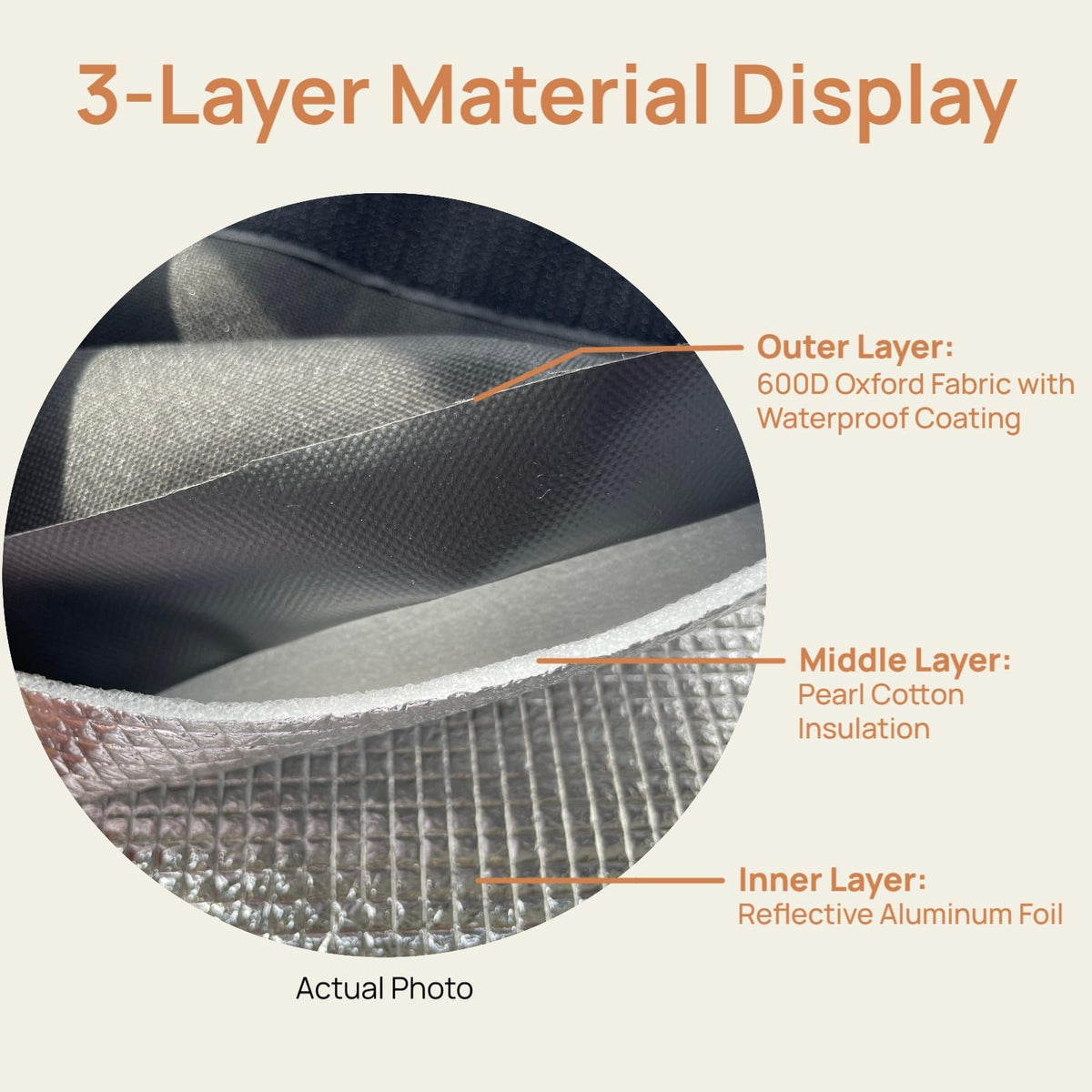 3-ชั้น การลอยหุ้มท่อทองเหลือง HVAC, 72" x 10.2", 2.5" กว้าง, สีดำ