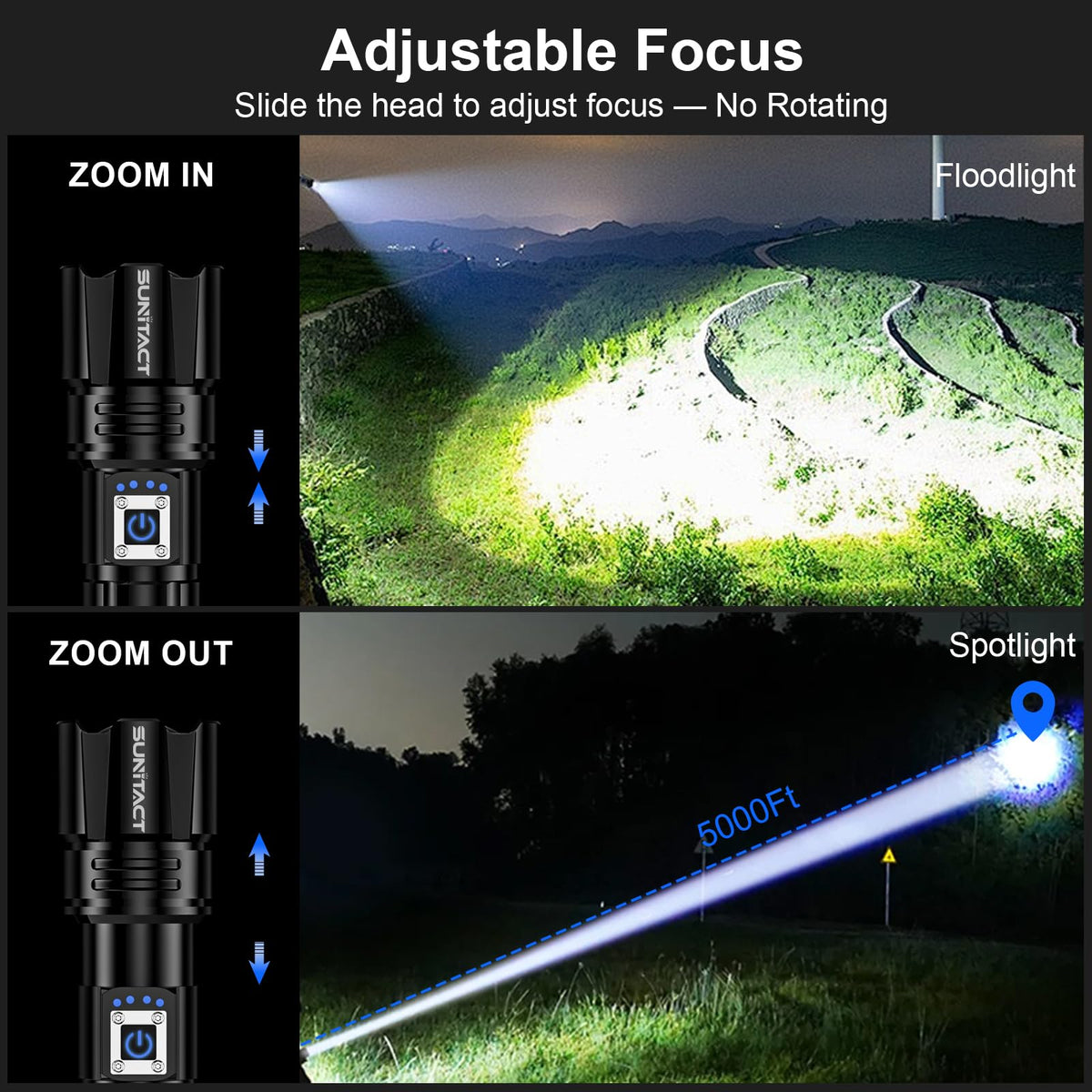 Taschenlampen 20000 Lumen wiederaufladbar 30W super helles LED Taschenlampe