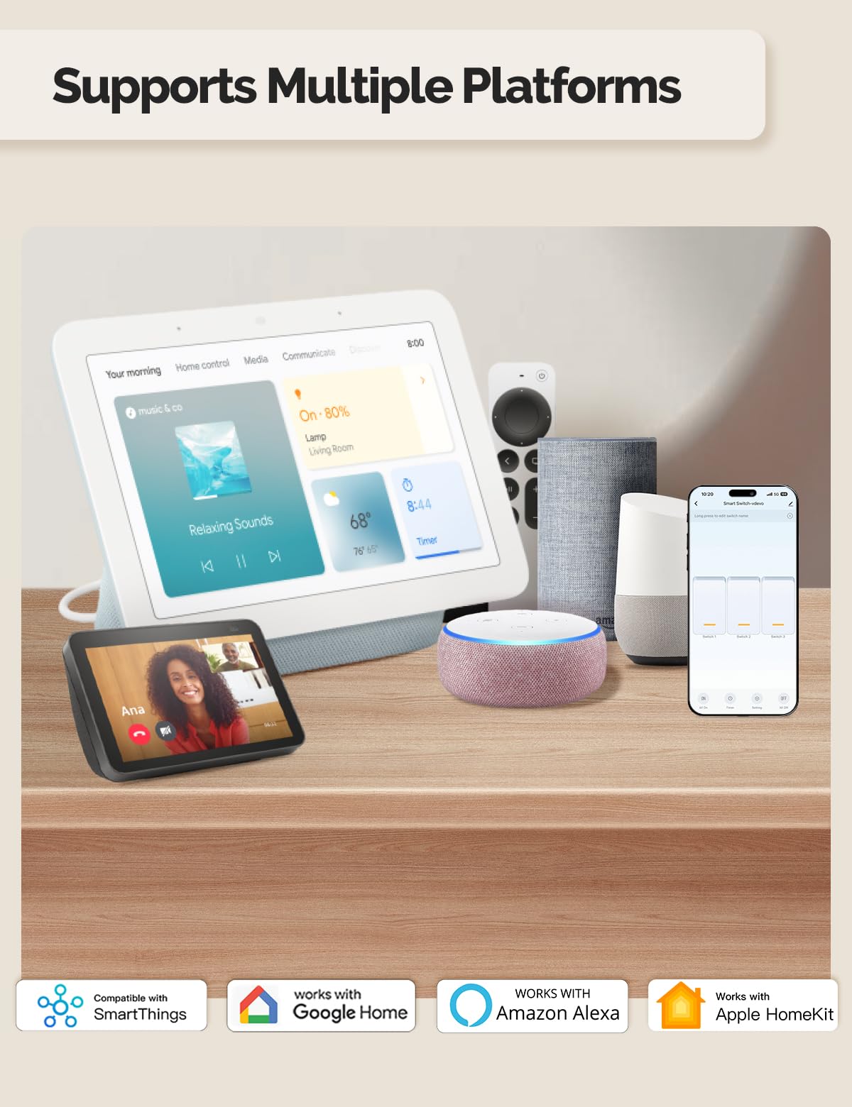 LinkMejor Matter-WiFi Smart Double Switch, Neutral Diperlukan