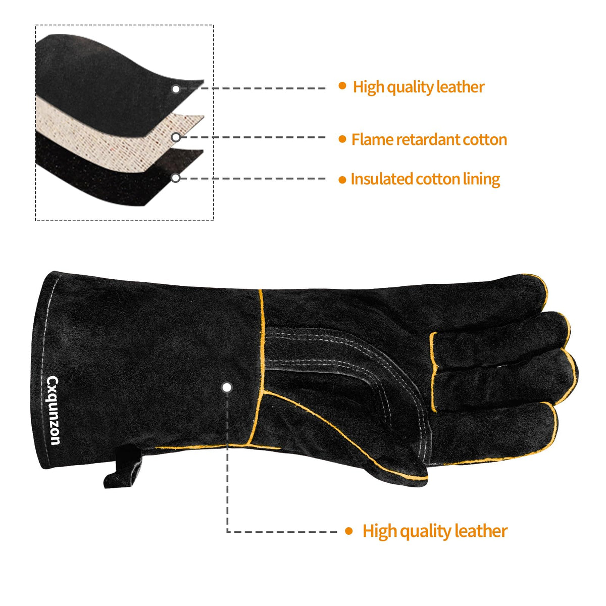 LinkMejor MIG Welding Gloves for Men, Fireproof Leather and Stitching Black