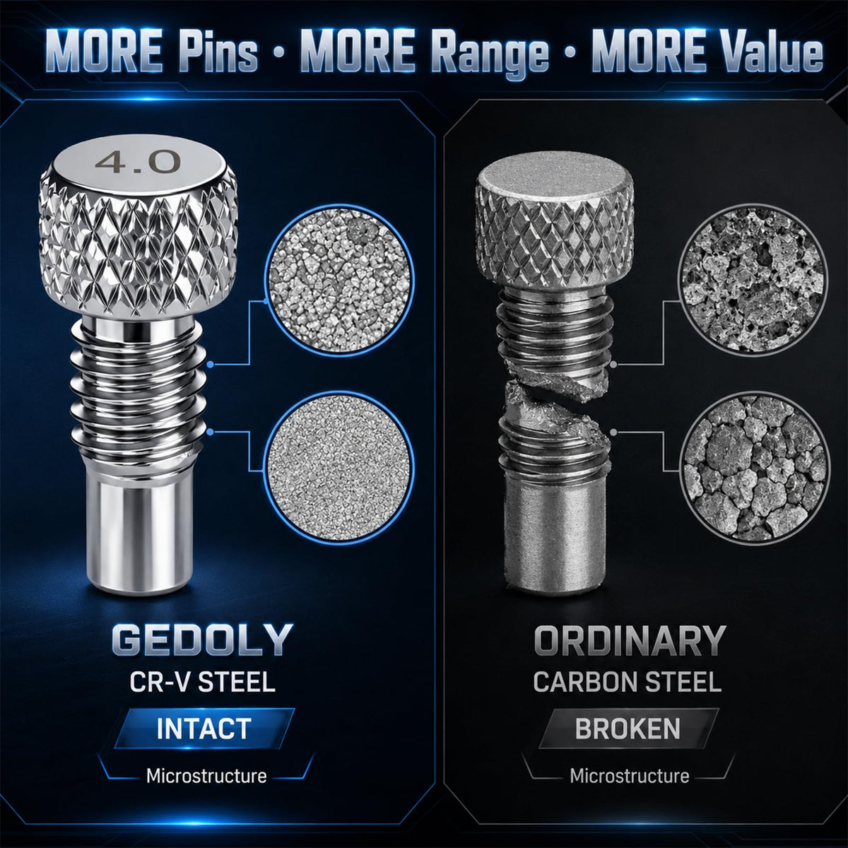 LinkMejor Aanpasbare Pin Spanner Sleutelset, Zware Taak Schok- & Lock Nutsen Tool