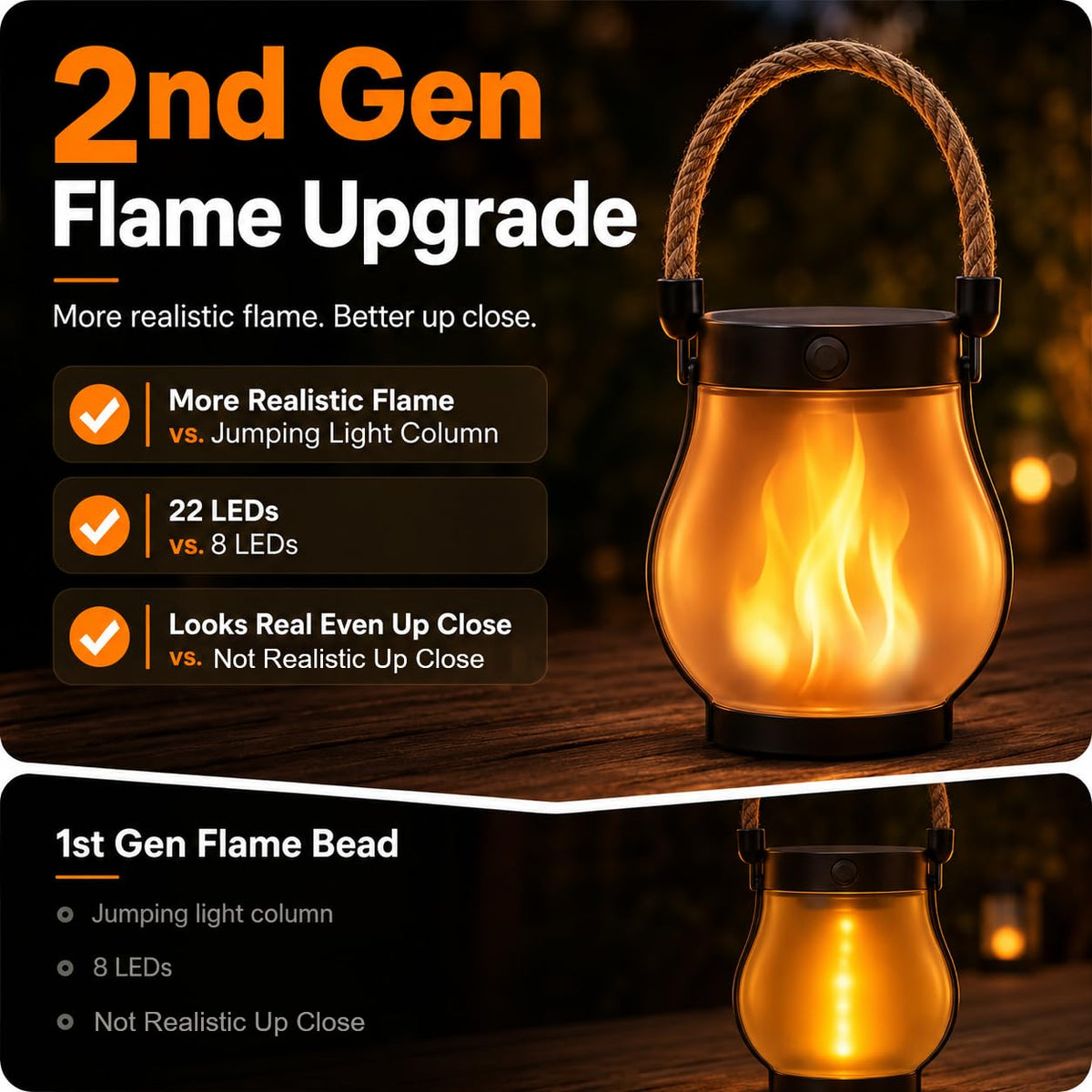 Linternas Solares para Exterior Impermeables 4-Pack, 2da Gen Efecto de Llama Parpadeante