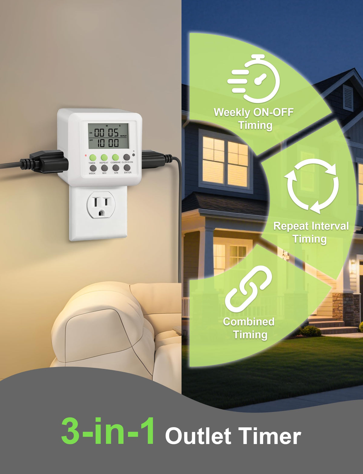 LinkMejor 3-in-1 Dual Outlet Timer Plug con Ciclo a Intervallo per Interno, Interruttore Timer Digitale Programmabile 24 Ore/7 Giorni (15A, 1875W)