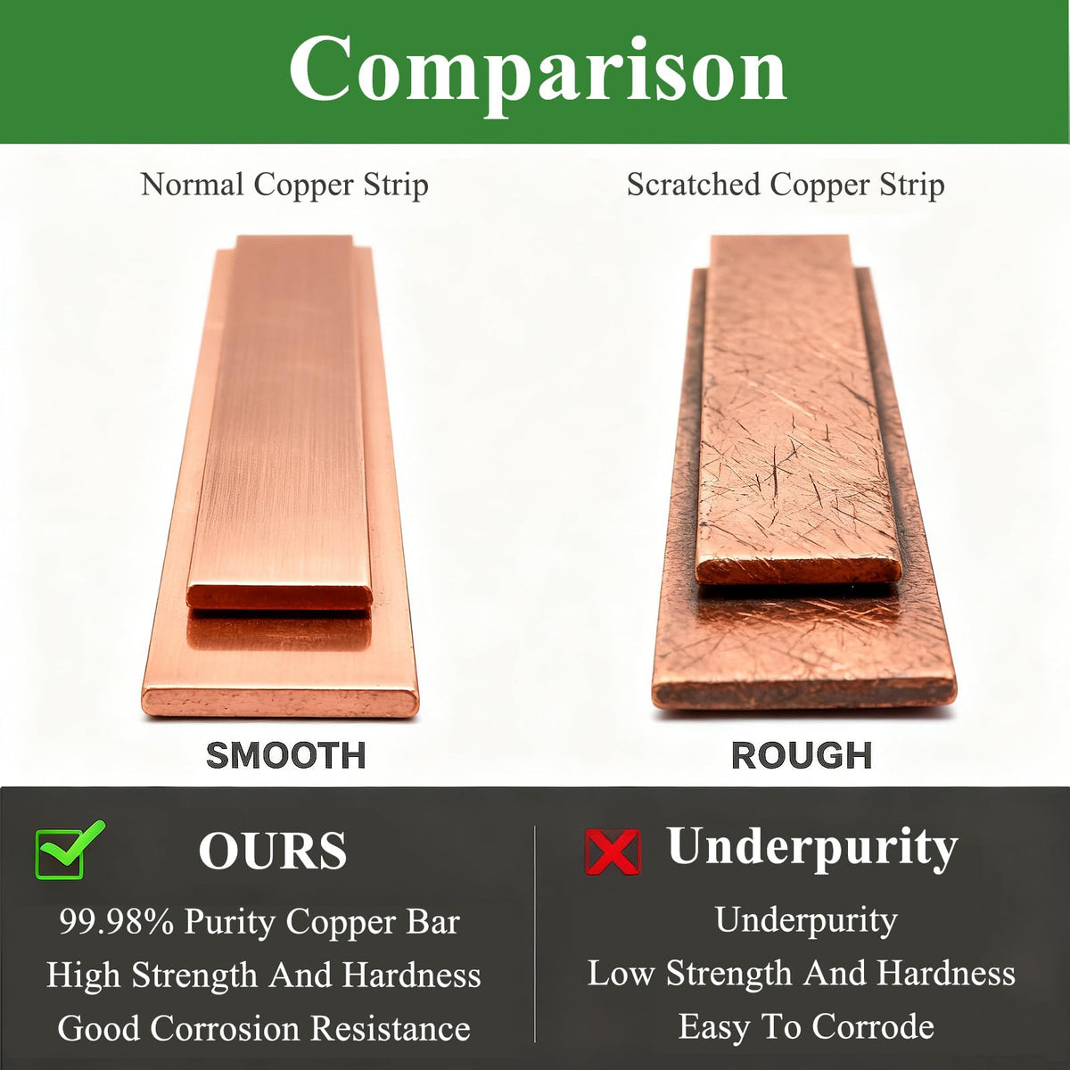 LinkMejor Barra Quadrada de Cobre 1/4"x 1"x 8" Sólida (1PCS, 6 * 25 * 204mm)