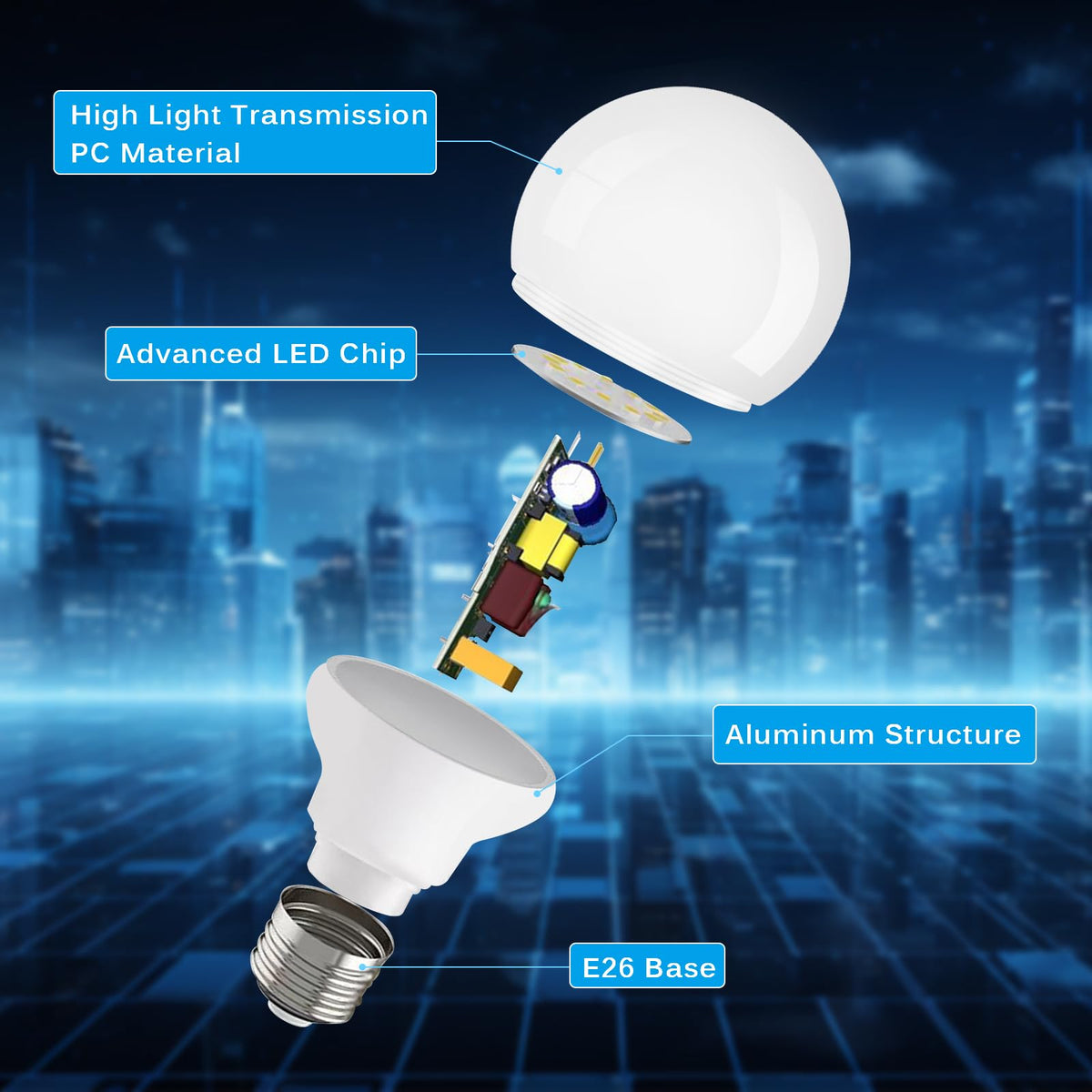LinkMejor G25 Ampoules LED pour Luminaire de Salle de Bain, Ampoule Globe 40W Équivalent