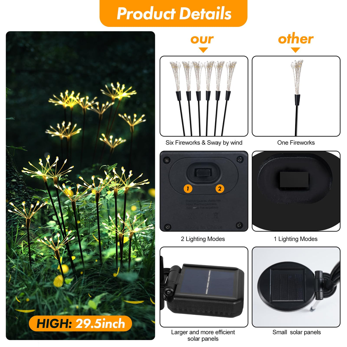 LinkMejor Oświetlenie Ogrodowe Solarnego 120 LED Dekoracyjne Światła Pirotechniczne 2-Pack Ciepłe