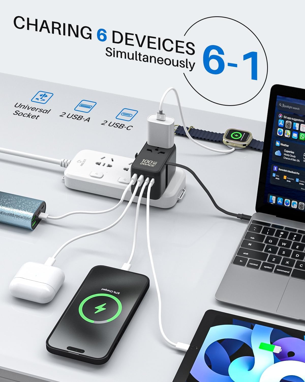 LinkMejor 100W GaN Adattatore Universale per Viaggi con Cablo USB-C