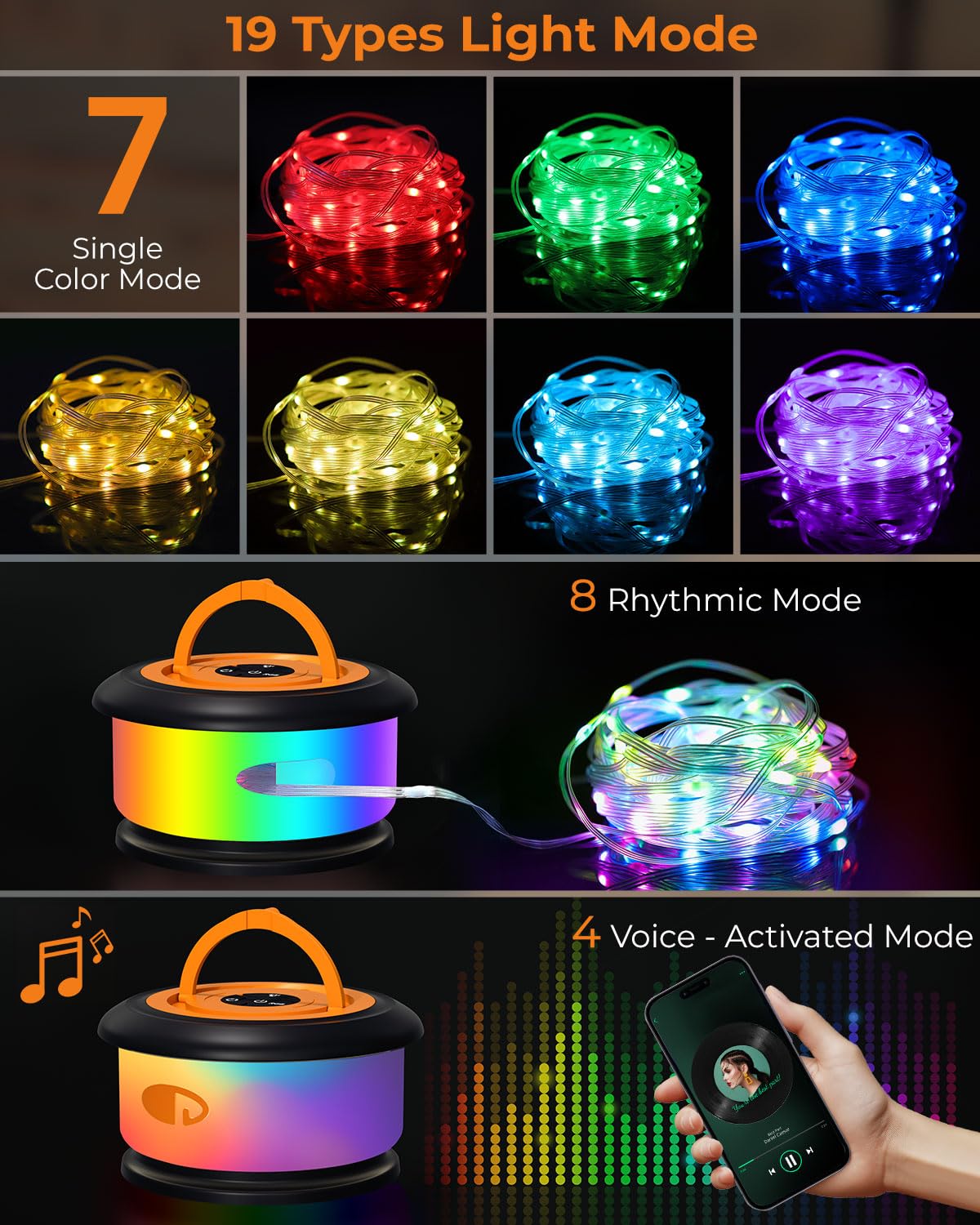 LinkMejor Luces de Camping de Cadena, Luces de Bruja Retráctiles Recargables 32.8FT