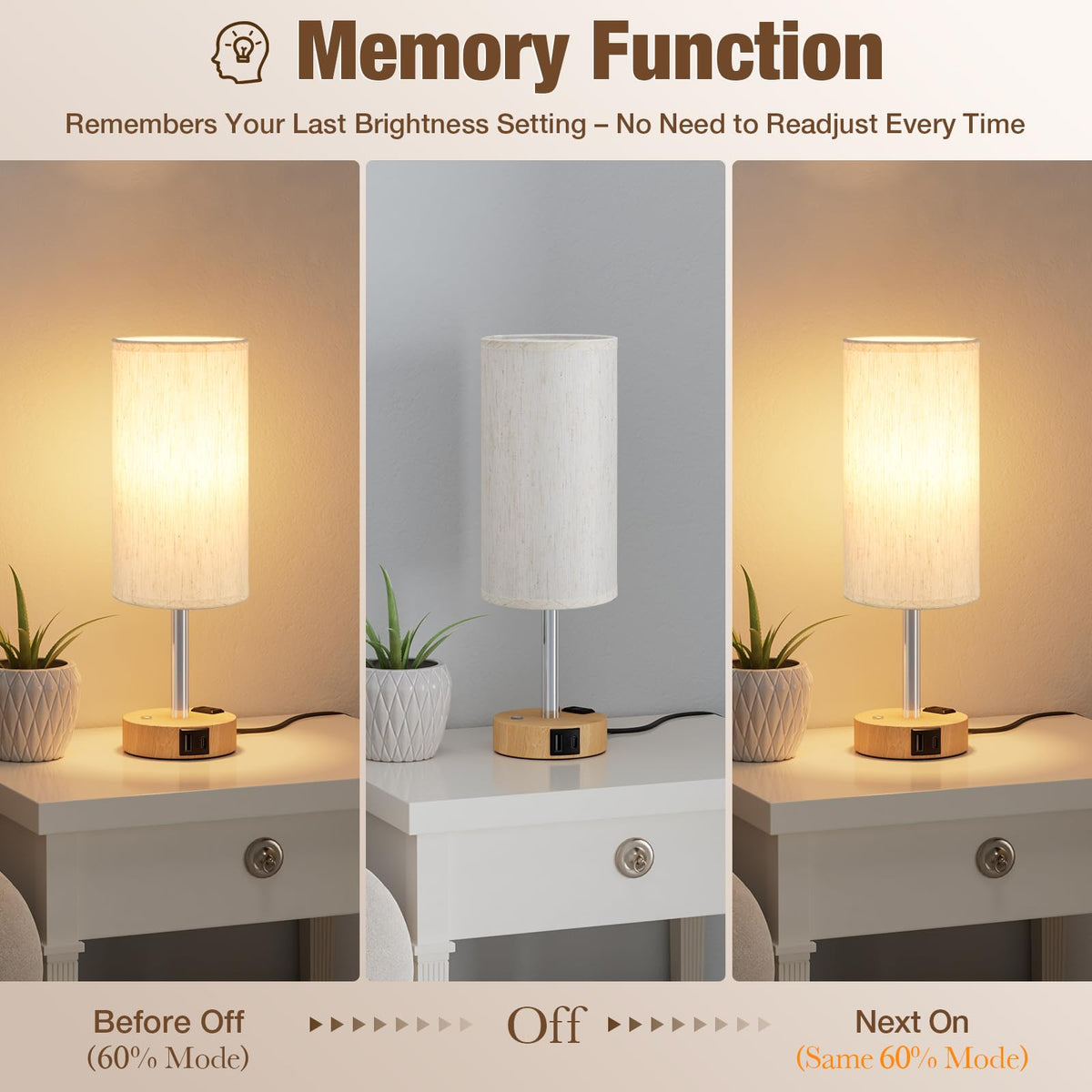 Lampu Meja Bedside untuk Kamar Tidur, Dimmable Tanpa Batas, USB A+C, Output AC