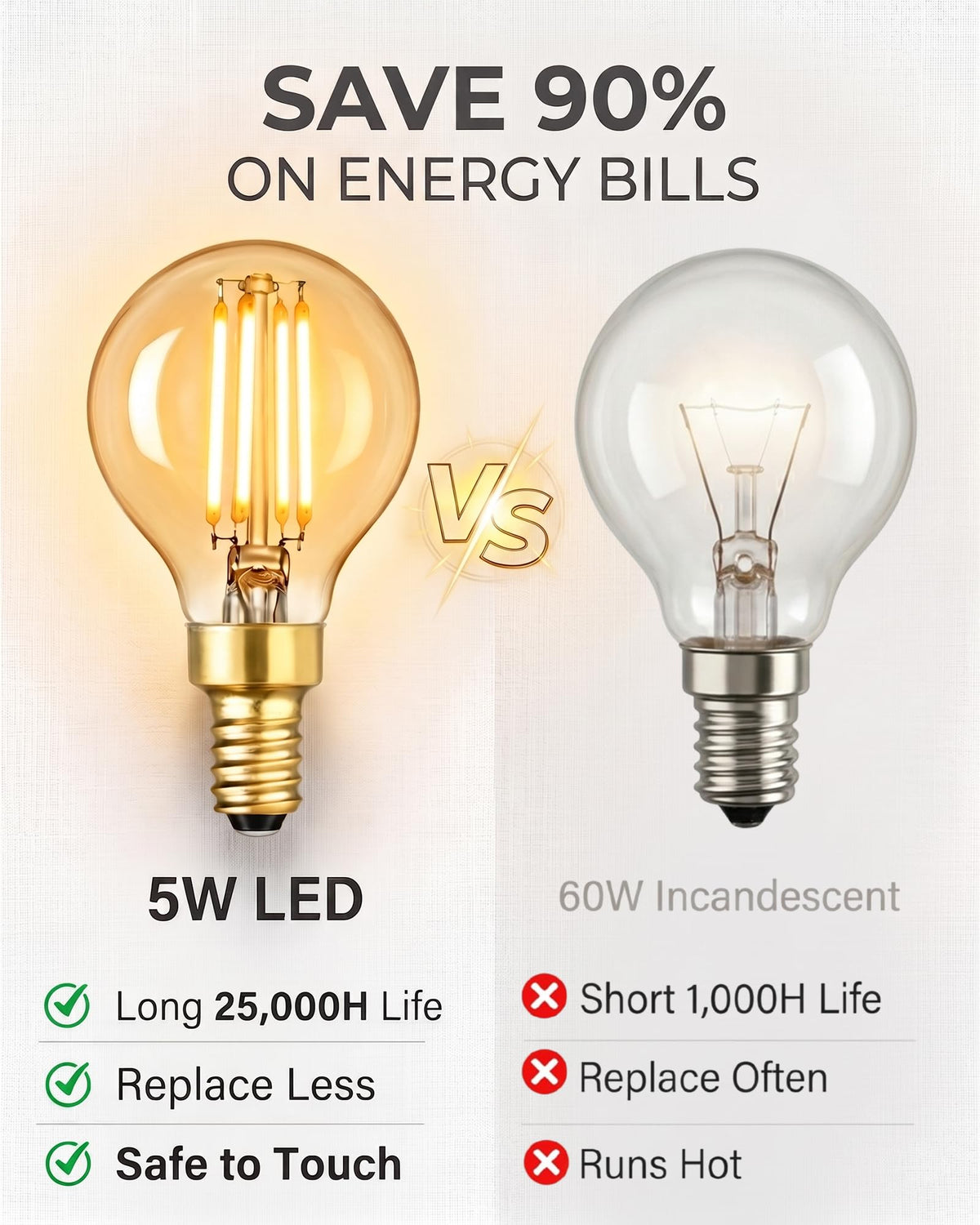 Amber Globe Chandelier LED Bulbs, Dimmable E12 Candelabra 60 Watt 6 Pack