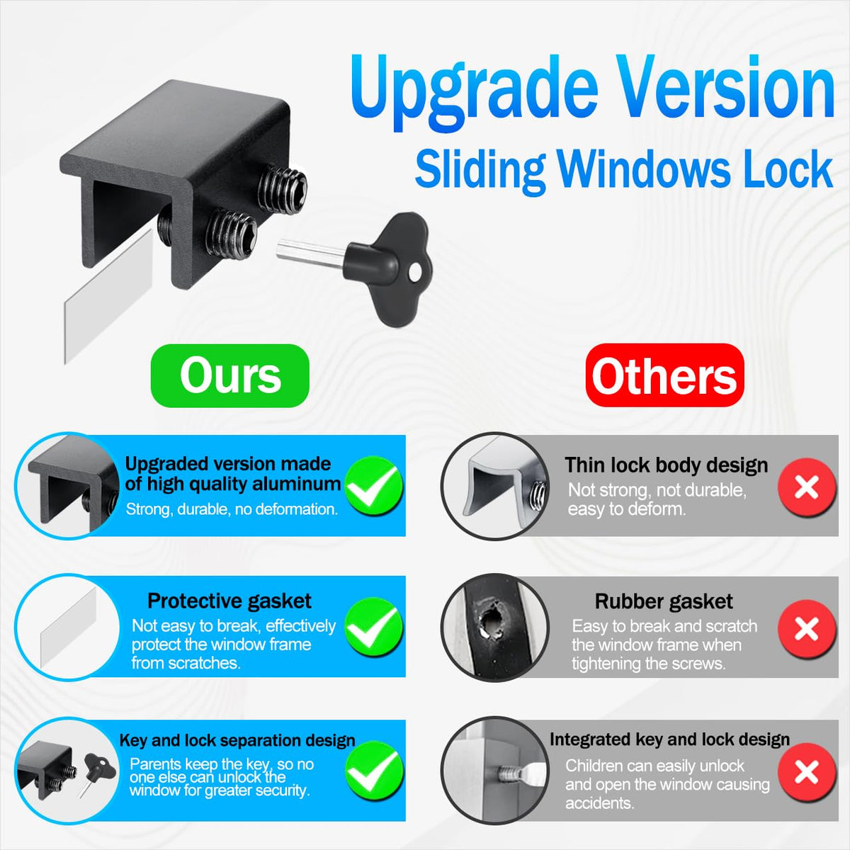 LinkMejor Bloqueos de Ventana, Adecuados para Ventanas Corredizas Horizontales y Verticales (4 Unidades)