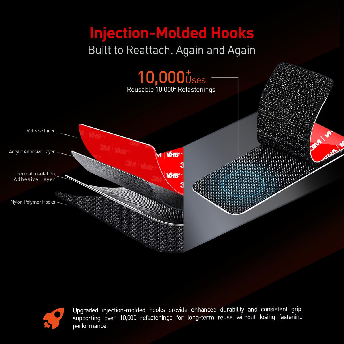 Adhesive Hook and Loop Strips with 3M GPH-110GF 1", Round, 9 Sets