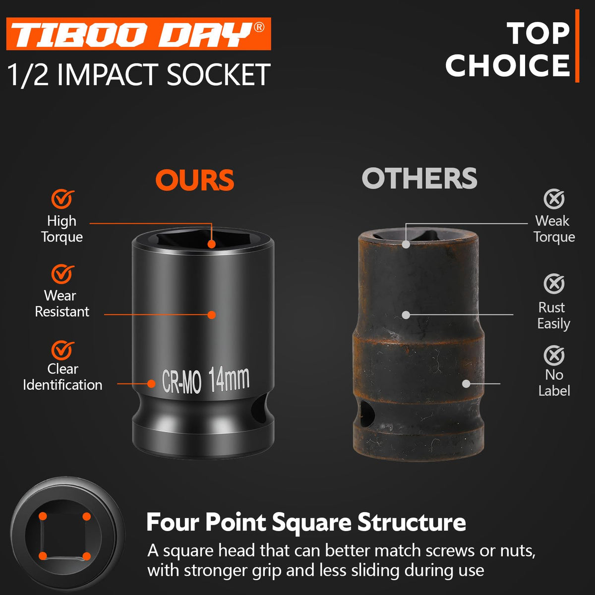 LinkMejor 1/2" Drive Impact Socket 16mm Shallow Impact Socket Cr-Mo Steel
