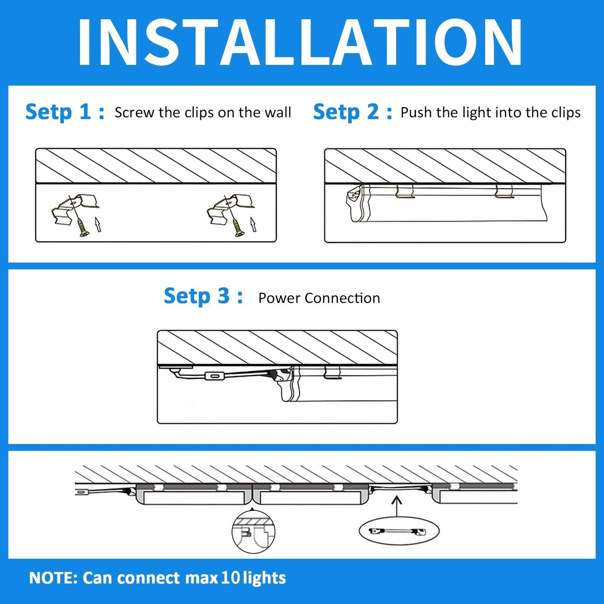 CNSUNWAY LED Lampada da Negozio 2FT, 25W, 3750LM, Colore 6500K, Struttura a D, Connessione Possibile
