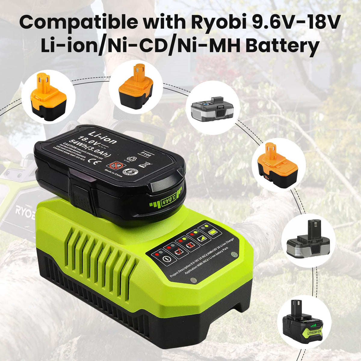 LinkMejor P117 Rapid Charger Erstatning til Ryobi 18Volt Lader