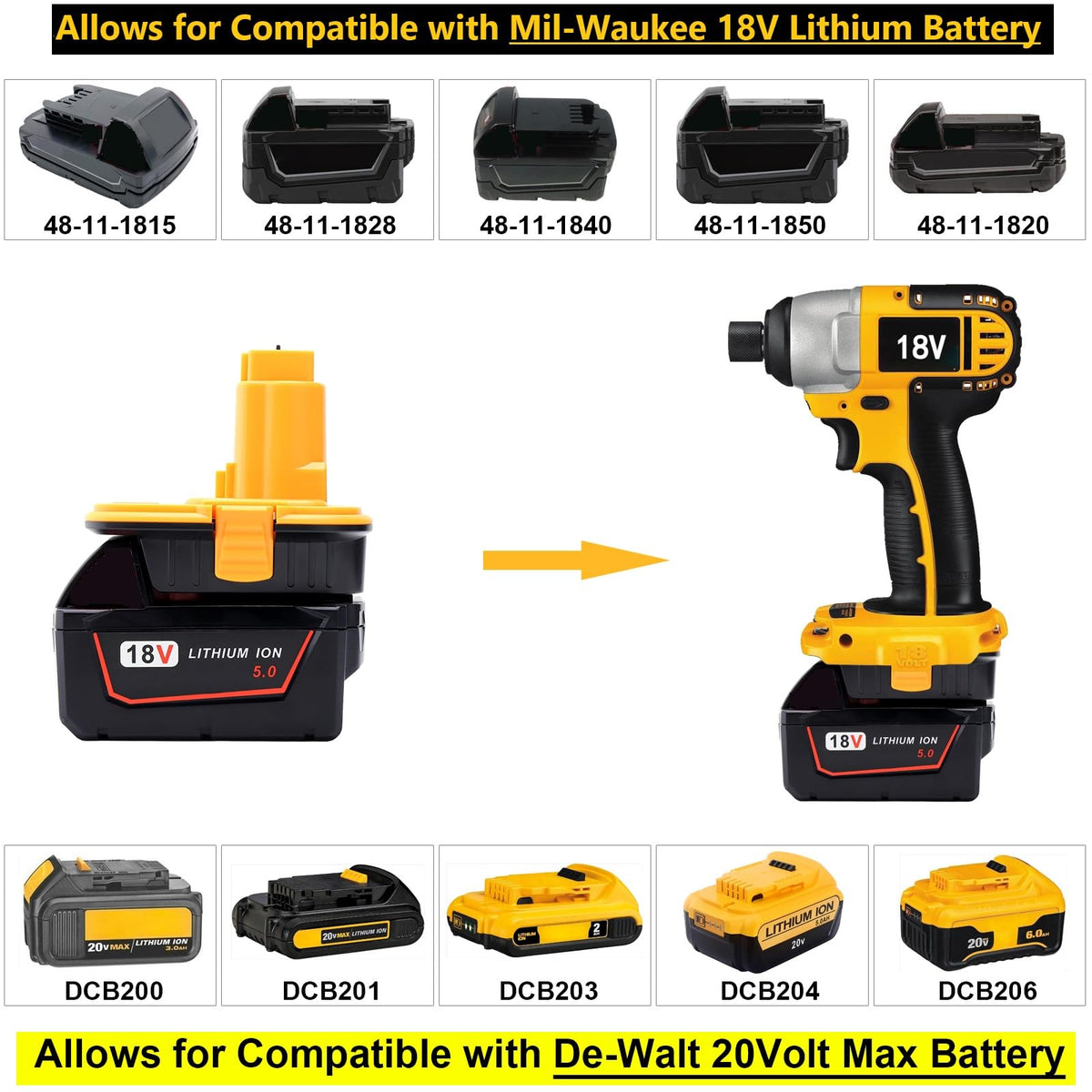 DM18D Batterikonverter kompatibel med De-Walt 18V XRP trådløse verktøy
