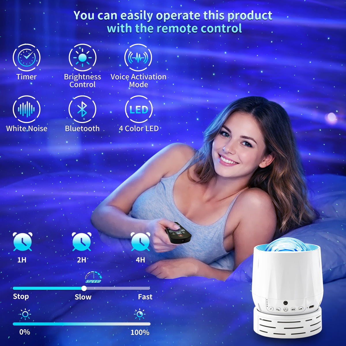 Northern Galaxy Light Aurora Projector, 33 LichtEffecten Night Lights LED