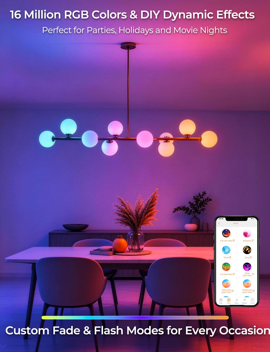 LinkMejor G25 LED Globe Lysbomber, CRI 95+, Skønhedslysbomber APP Kontrol