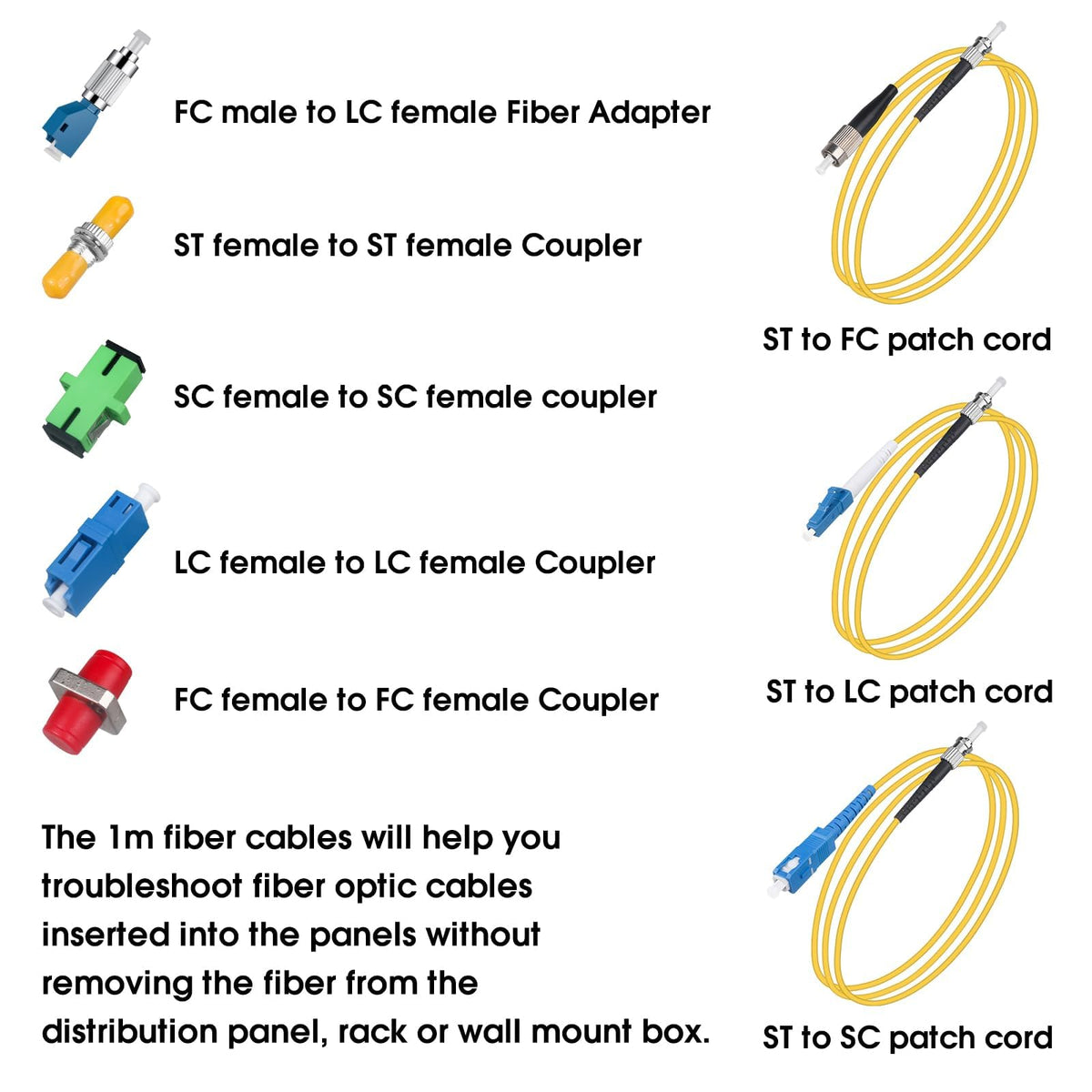 Kabel Fiber Optik Troubleshoot Kit Pencari Luka Visual LinkMejor