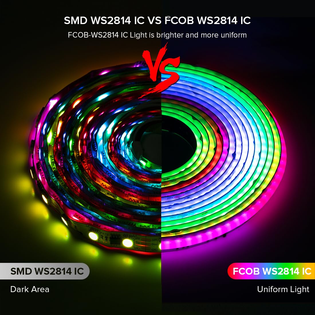 LinkMejor 9.8FT WS2814 Smart IC RGBW 4000K DC24V COB LED Strip Light