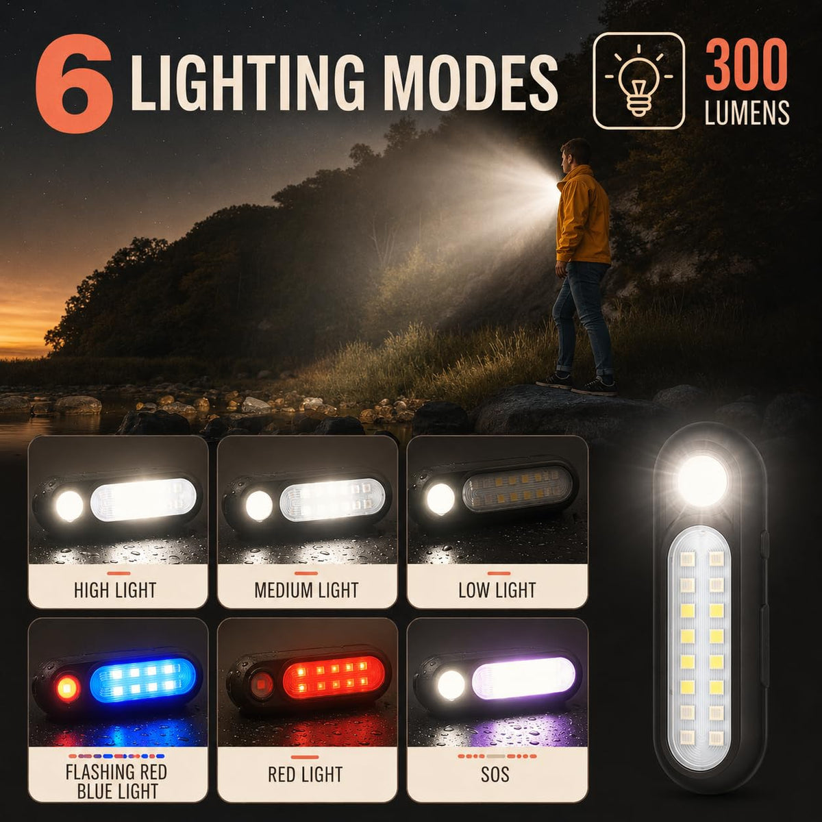 Clip On Flashlight, Rechargeable Running Light for Runners and Dog Walking