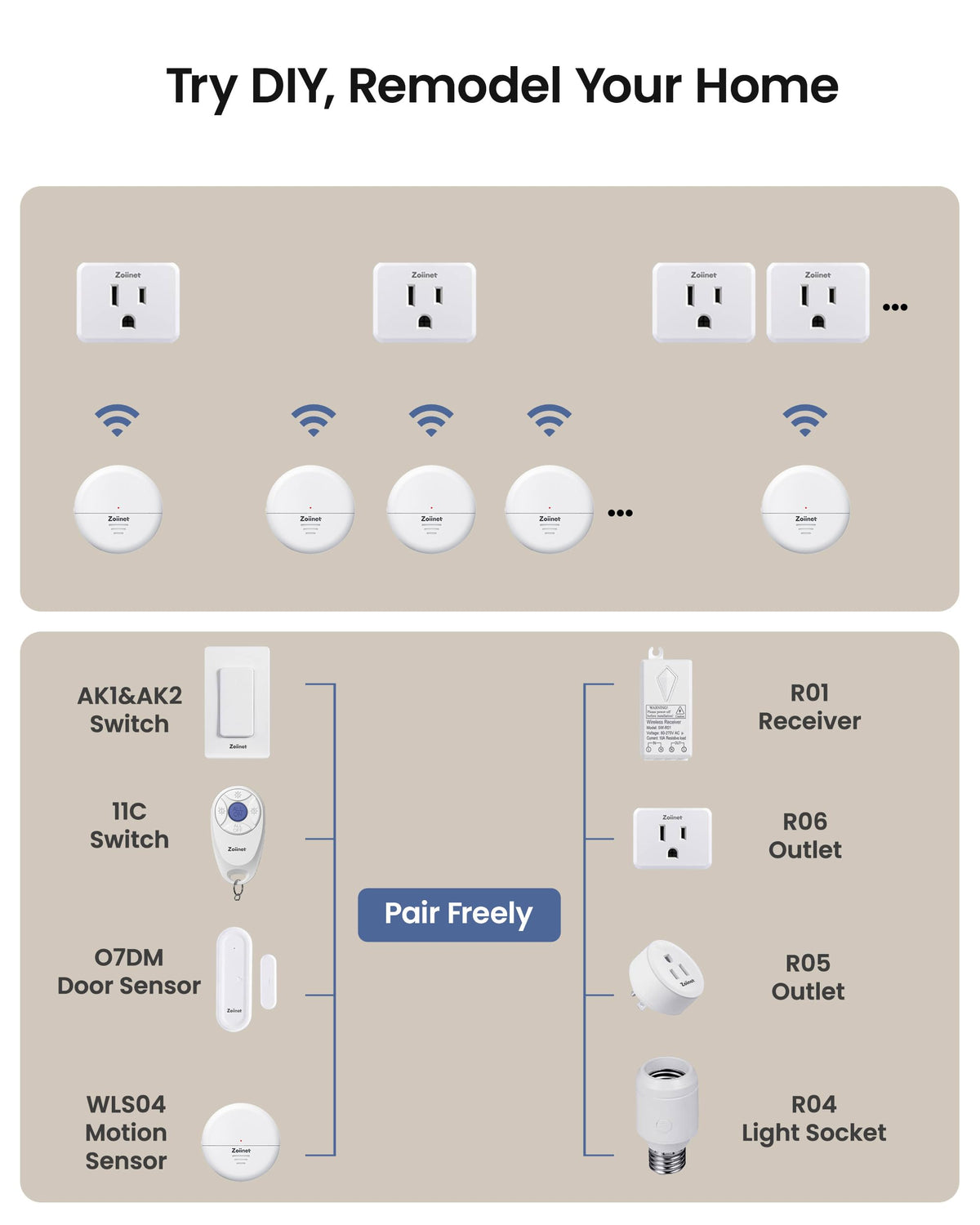 LinkMejor Sensor de Movimiento Inalámbrico de Salida, 15A/1500W, Modo de Sensación Ajustable