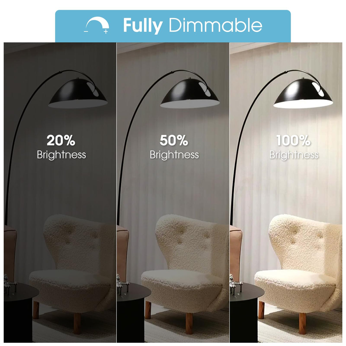 LänkMejor LED kylskåpslampa 2-pack，Dimbar A15 5000K 40W ekvivalent