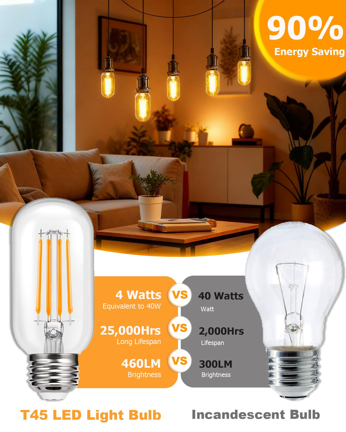LinkMejor T45 4W LED Edison Glühbirnen E26 Fassung 40W Äquivalent mit klarem Glas