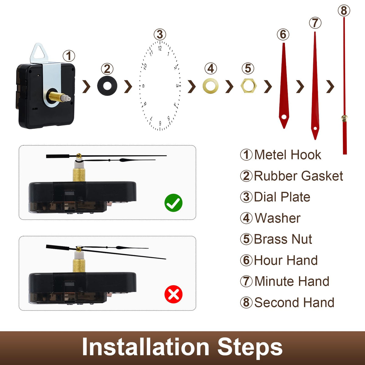 LinkMejor 15 Pack Clock Mechanism Replacement Kit with 20 Pairs Clock Hands
