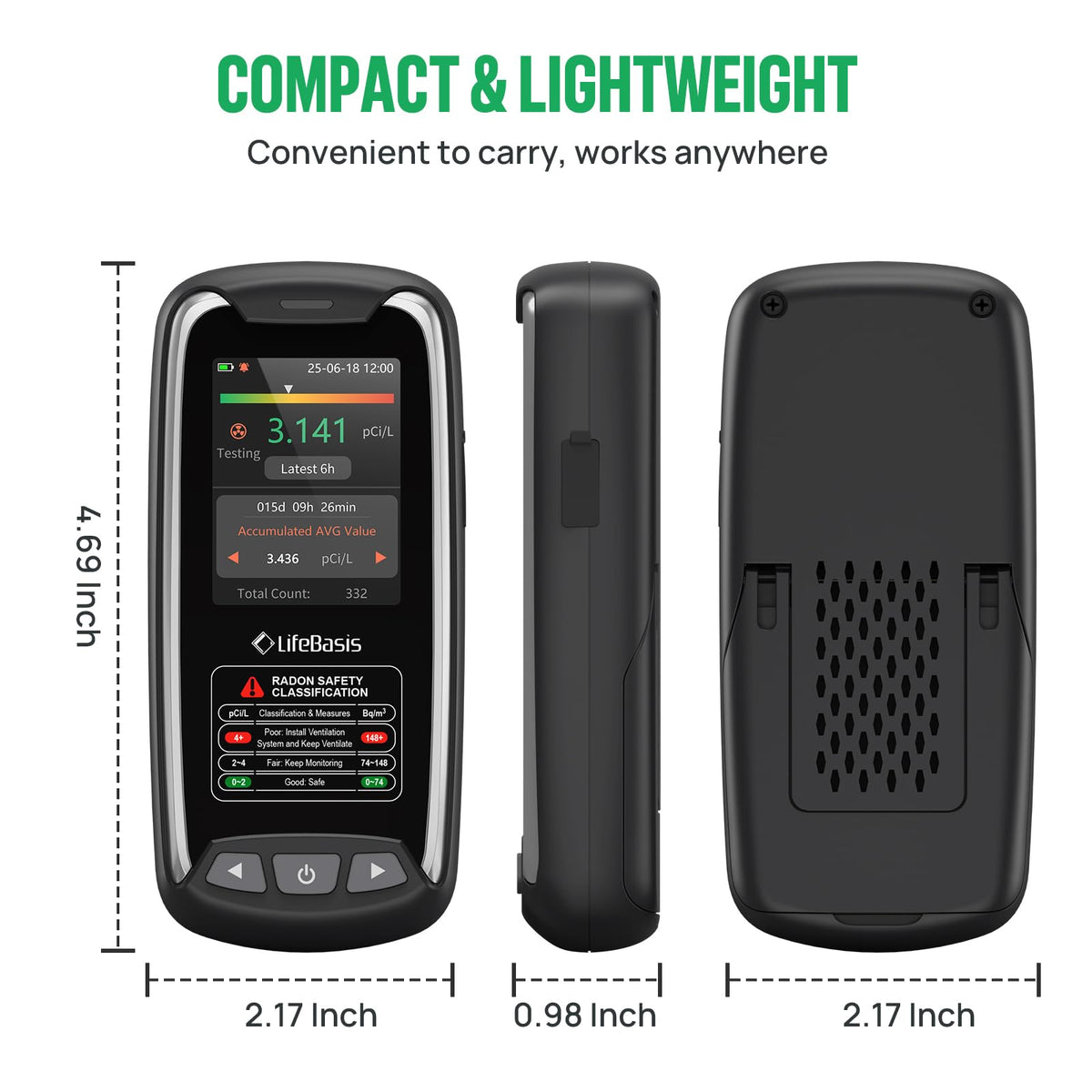 リンクマイオーポータブルラドン検出器、速報6H初回結果、充電式