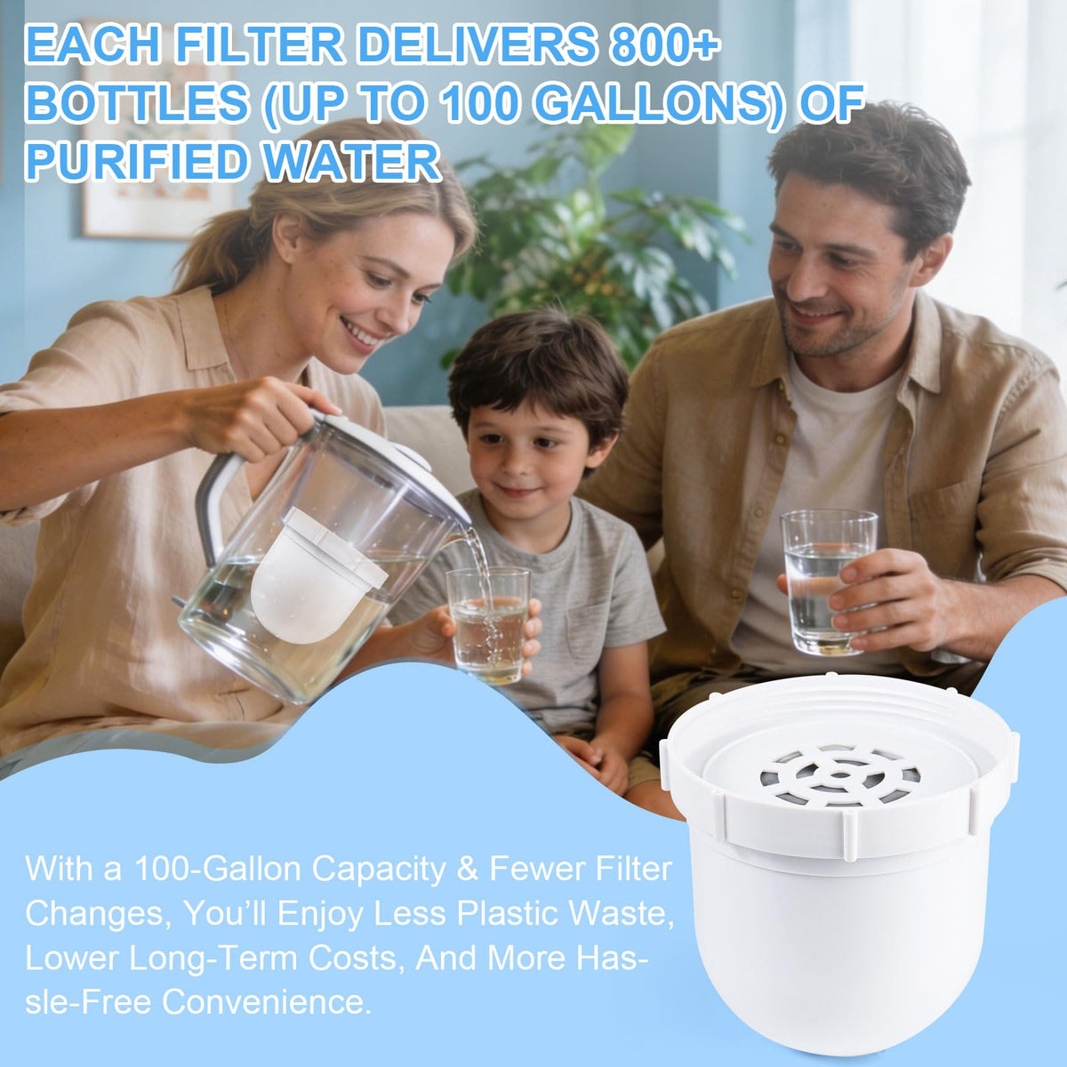 Ersättningsfilter kompatibelt med Clearly Filtered Pitcher, 2 Pack