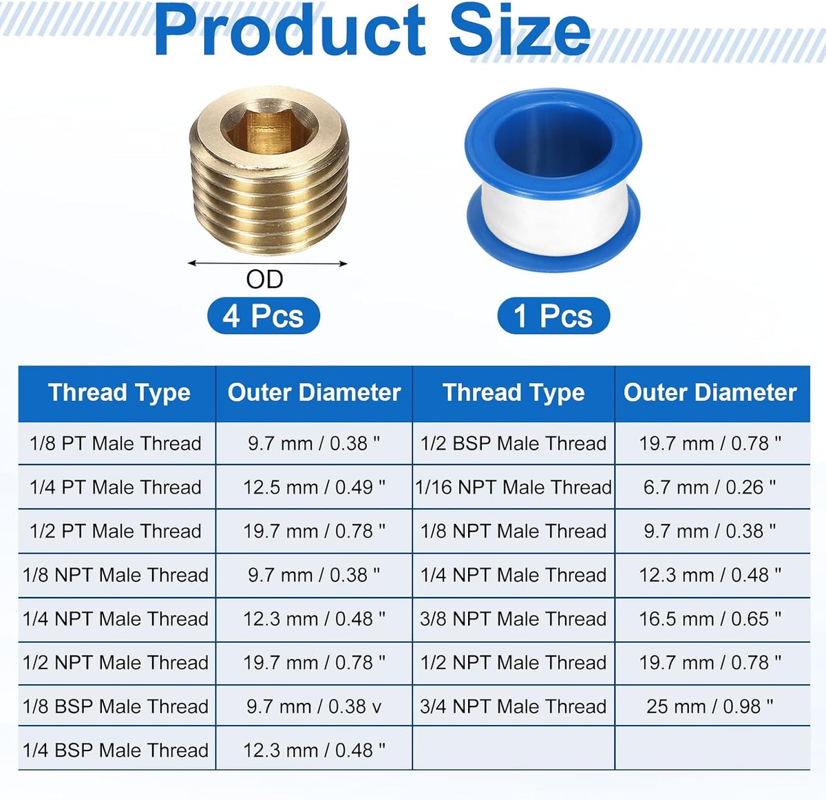 4Pcs 1/4 BSP Brass Pipe Plug Fitting, Maschio Filetto Interno Hex Socket Cappuccio Tubo, Plug Incavato per Sigillare Porta Tubo, Valvola Solenoidica Pneumatica
