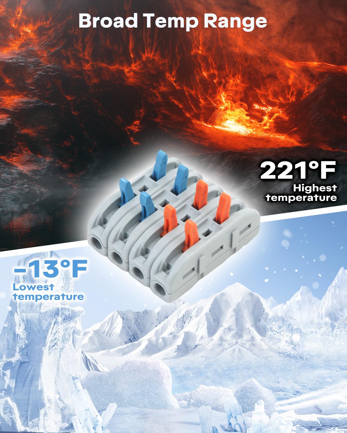 LinkMejor 20PCS Conectores de Cable de Palanca, Terminales de Soldadura Eléctrica sin Herramientas
