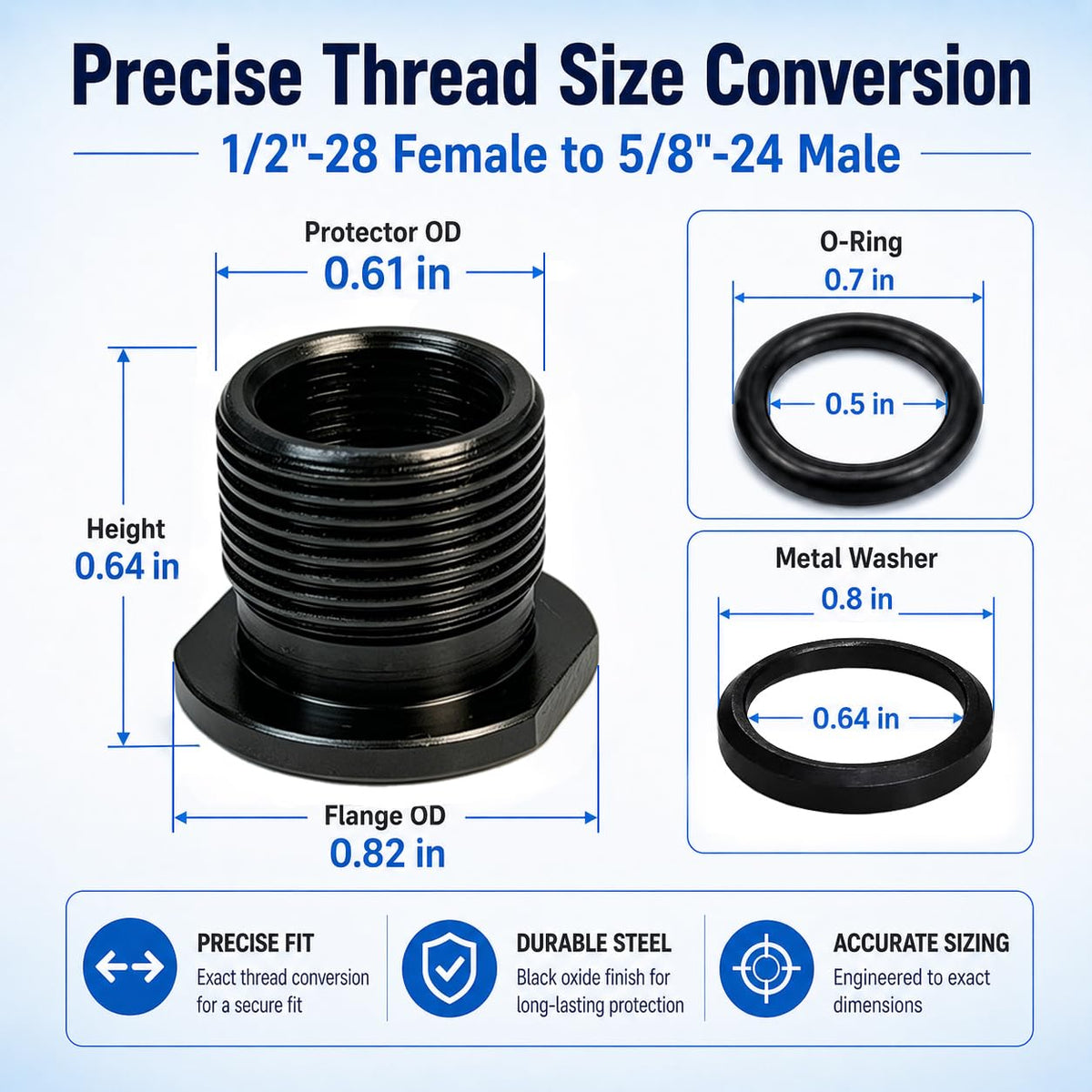 Paquete de 4 protectores de roldanas 1/2” - 28 a 5/8” - 24, reductor de roldanas con arandela de ajuste