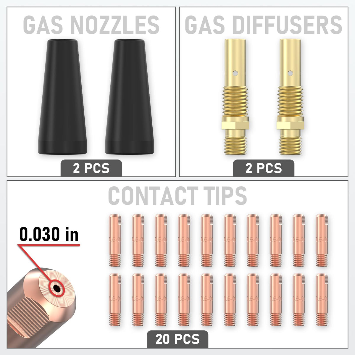 Peralatan Aksesoris Guncor Pemeliharaan Daya LinkMejor 24Pcs