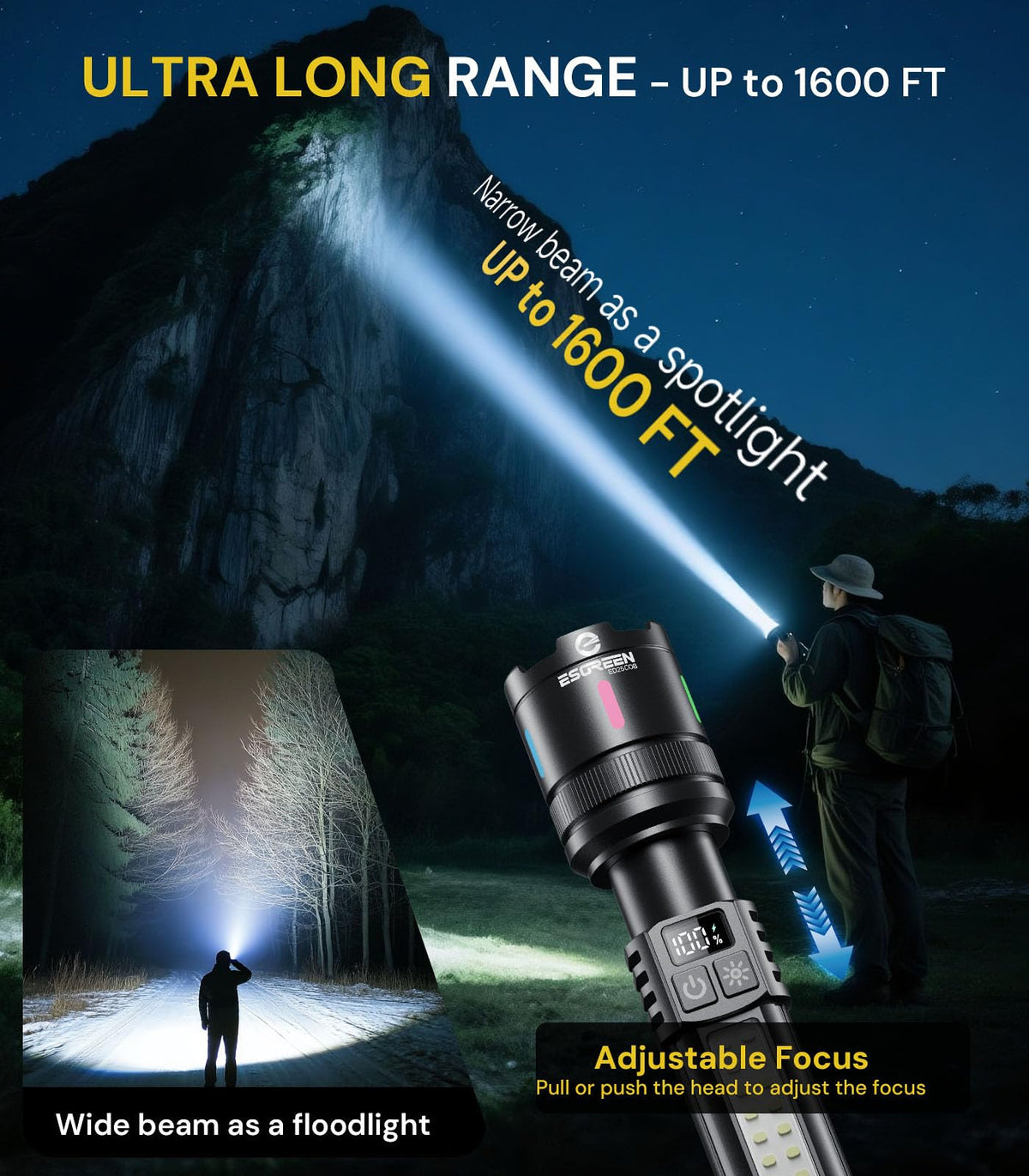 LinkMejor Lampe torche LED rechargeable haute luminosité 20000 lumen 6 pouces - 2 pack