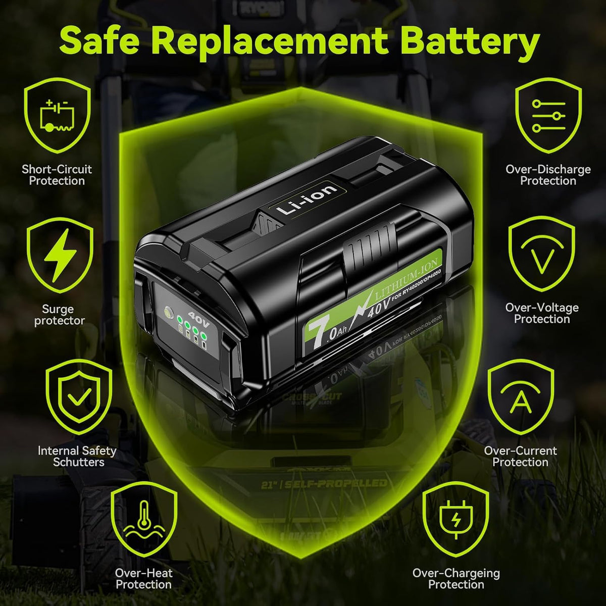 LinkMejor Replacement for Ryobi 40V Battery Compatible with Ryobi 40 Volt Battery OP4026A OP4040 OP40201 OP4050 OP4050A OP4015 OP40261 OP4030 OP40401 OP4060 Cordless Power Tools