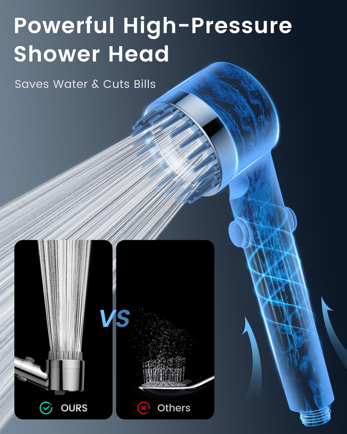 LinkMejor Douche Filtrée avec Tête de Douche Portable 4PCS Filtres DoucheHead