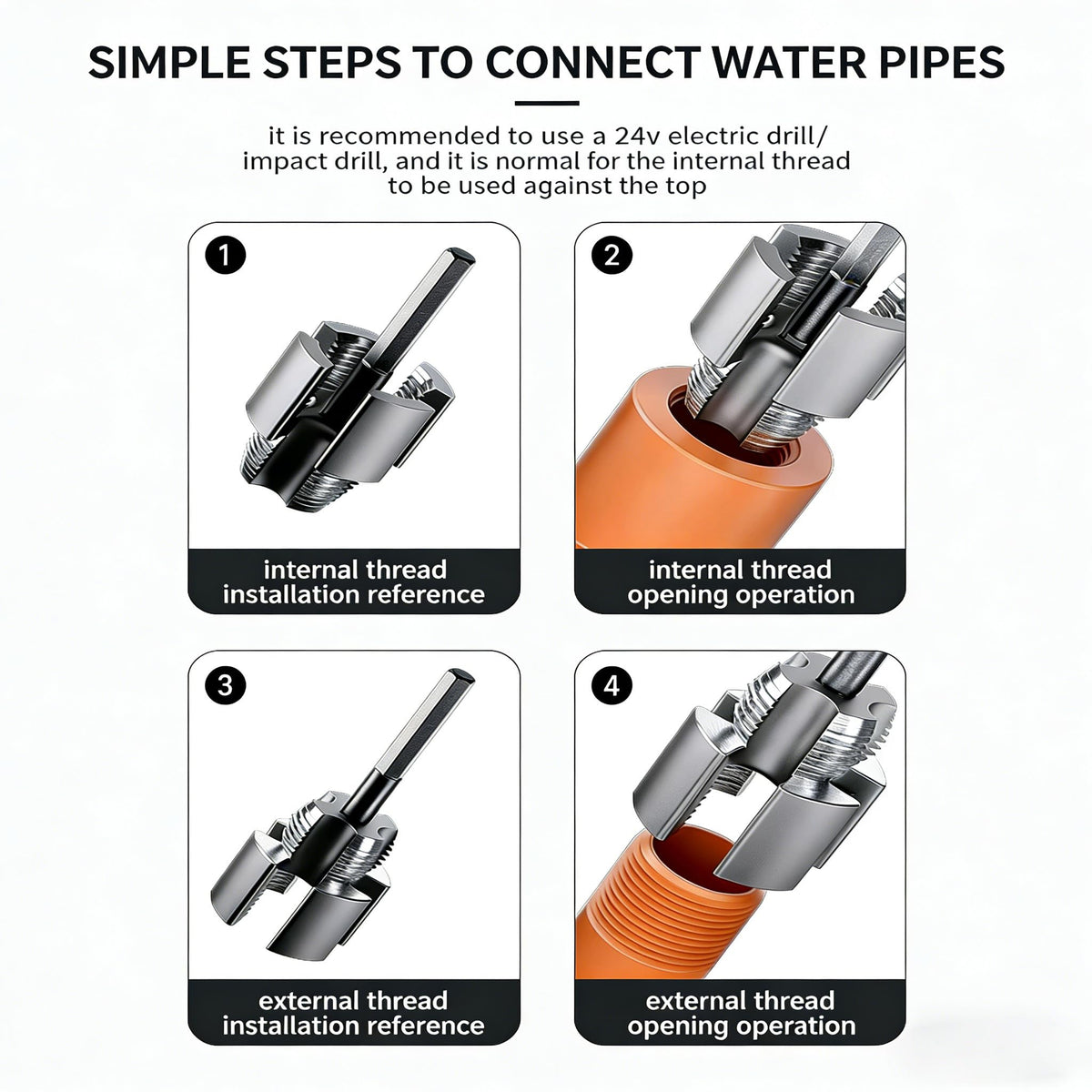 LinkMejor 3PCS Integrated Pvc Pipe Threader Tool - 1/2" & 3/4" & 1" Dual-Function Internal External Pipe Threading Tool for Water Pipe, Duty Pipe Thread Cutting Tool Set-Electric Drill Compatible