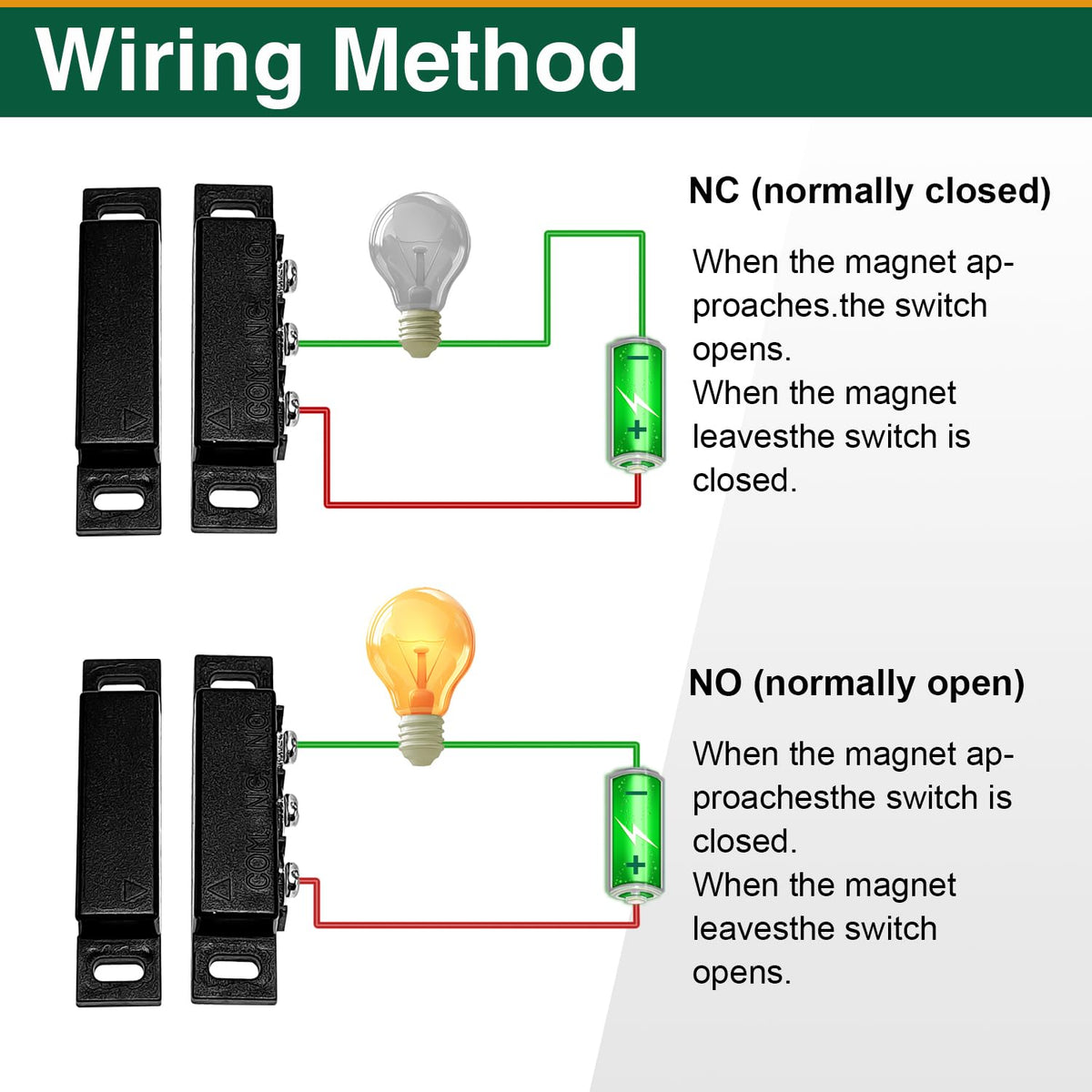 2 Conjuntos Interruptor Reed Magnético NO/NC, Sensor de Contacto de Puerta/Ventana Cableado