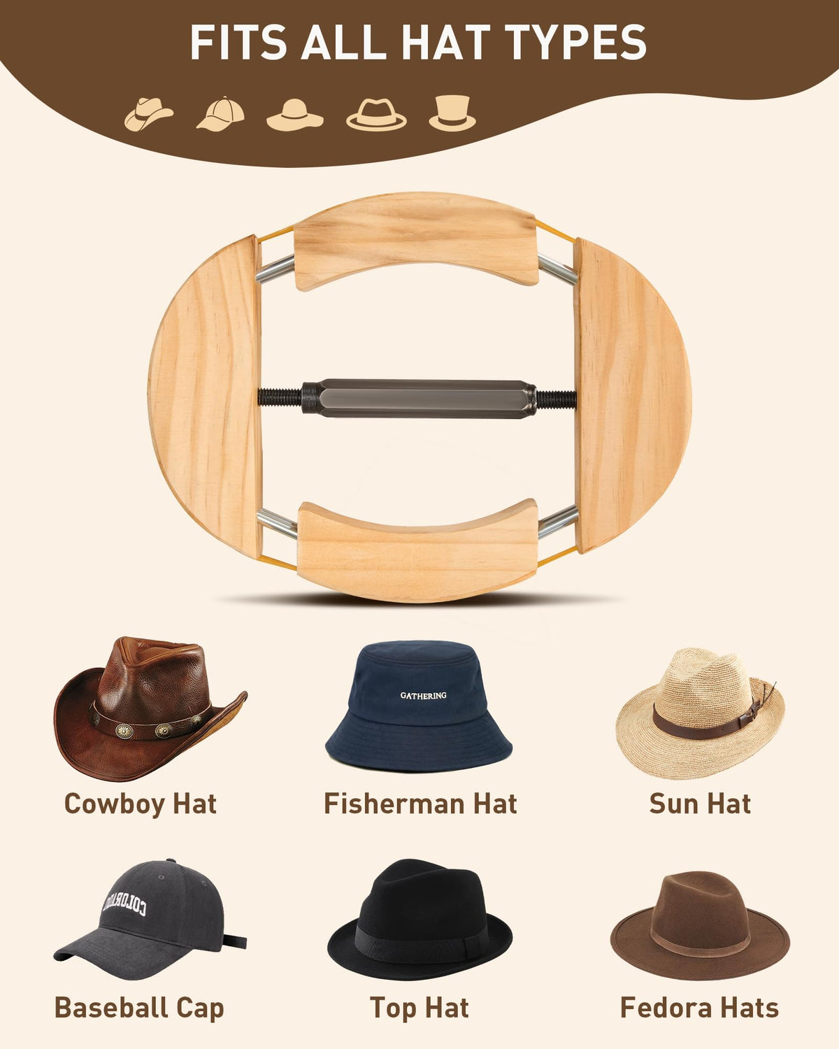 Peralatan Penyeimbang Topi 4-Way Dapat Disesuaikan untuk Bentuk, Menyeimbang & Menjaga Topi Anda